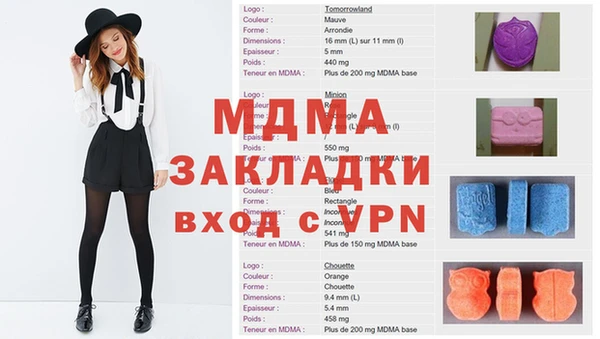 тгк Аркадак